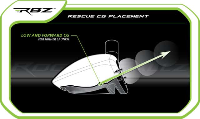 Rescue RBZ TaylorMade