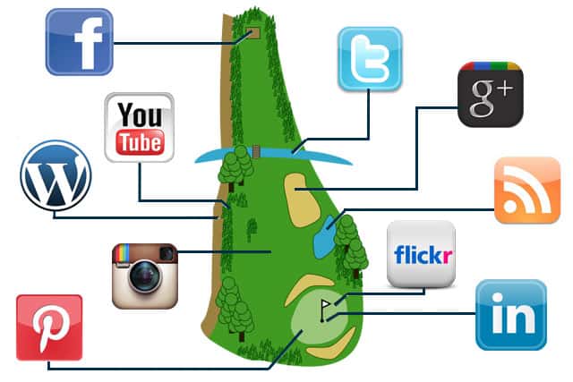 Redes-Sociales-y-golf Redes-Sociales-y-golf
