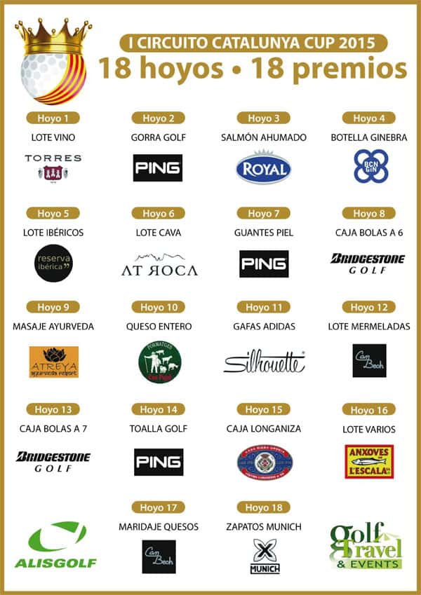 Poster-Catalunya-Cup-Premios