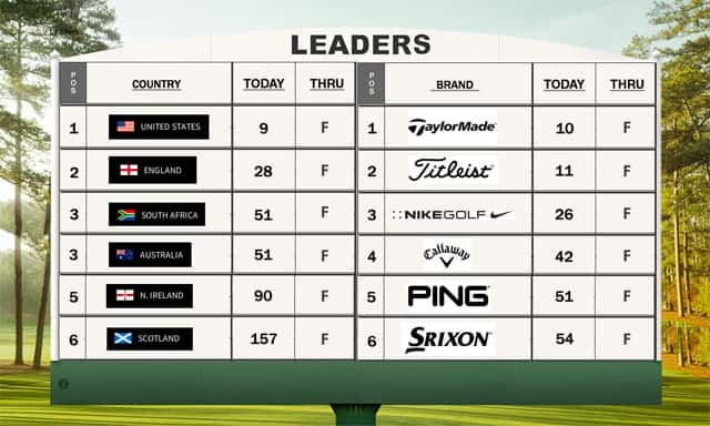 MASTERS-1-Ronda
