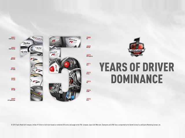 TM-15-Years-of-Dominace