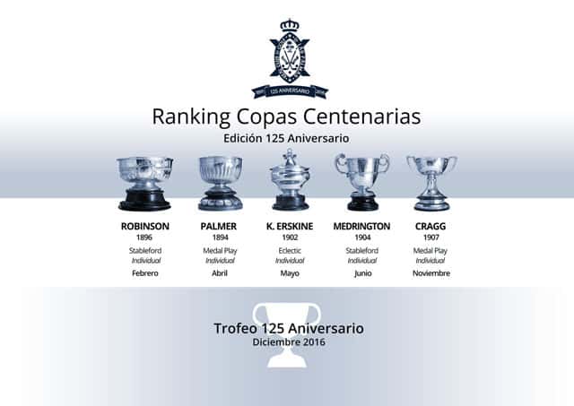 RCG-Las-Palmas-Aniversario