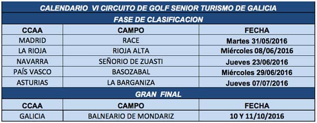 Calendario-Circuito-Senior-Galicia