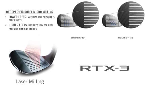 Cleveland-Golf-RTX-3-milling