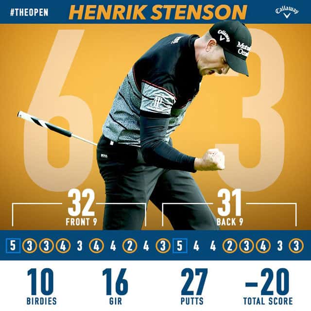 Stenson-The-Open-figures