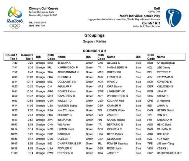 JJOO-Lista-de-salida-golf-olimpico-masculino