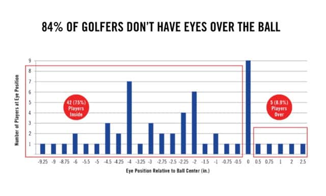 Cleveland-Golf-TFi-2135-Mallet-Putters-2