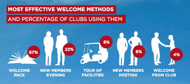 England-Golf-Estudio-2