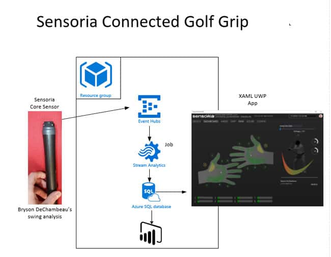 Microsoft-Smart-Grip-2