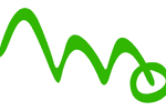 Golf Shows – MadridGOLF closes its seventh edition with hopes for 2014